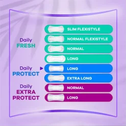 Best Always Dailies Protect Long 0 Parfum