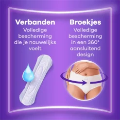 Hot Always Discreet Incontinentieverband Long