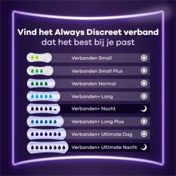 Online Always Discreet Incontinentieverband Ultimate Night