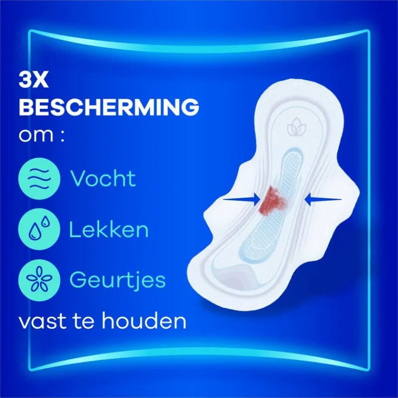 New Always Maandverband Ultra Long Wings Quatro Pack