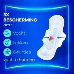 Discount Always Maandverband Ultra Long Plus Wings Giga Pack