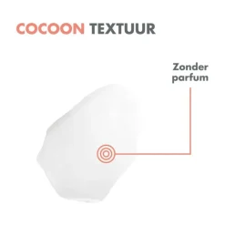 Clearance Avène XeraCalm A.D Balsem 400 ML