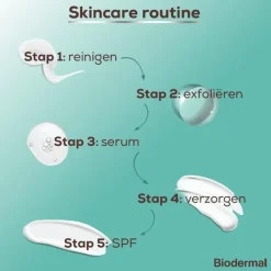 Clearance Biodermal Oog Crème 15 ML