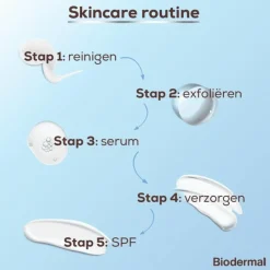 Outlet Biodermal Pigment Serum 30 ML