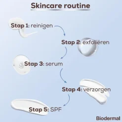 Best Biodermal Sensitive Balance Micellaire Reinigingsgel 200 ML