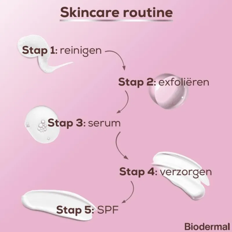 New Biodermal Skin Booster Revitalizing Serum 30 ML