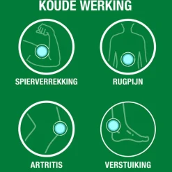 Outlet Biofreeze + Cold Therapy Pain Relief Roll-On 82 GR