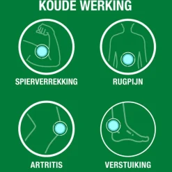 Outlet Biofreeze Cold Therapy Pain Relief Gel 110 GR