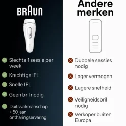 New Braun IPL Silk-expert Pro 3 PL3020