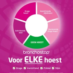 Best Bronchostop Direct Junior Hoestdrank met Honing 120 ML