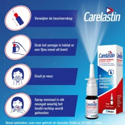 Clearance Carelastin Azelastine Neusspray