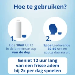 Outlet CB12 Mondwater Original