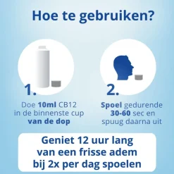 Outlet CB12 Mondwater White