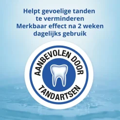 Online CB12 Sensitive Mondwater