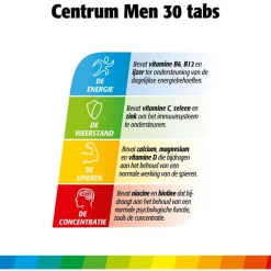 Hot Centrum Men Multivitaminen Tabletten 30 stuks