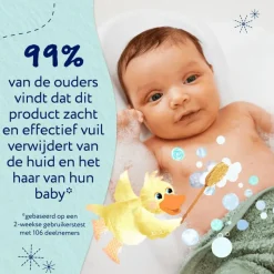 Sale Childs Farm Baby Shampoo & Wash 250ml