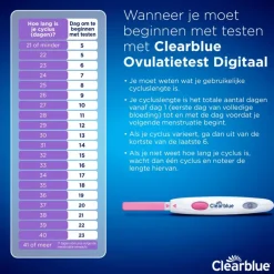 Discount Clearblue Digitale Ovulatietestset 20 Stuks