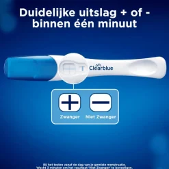 New Clearblue Snelle Detectie Zwangerschapstest 2 Stuks