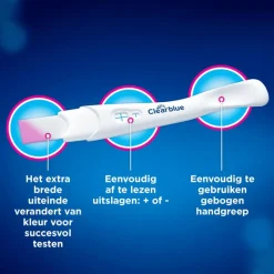 Online Clearblue Snelle Detectie Zwangerschapstest 1 Stuk