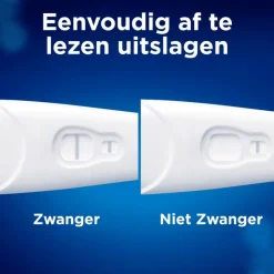 Discount Clearblue Vroege Detectie Zwangerschapstest 2 Stuks