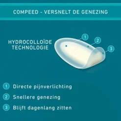Clearance Compeed Blarenpleisters Medium 6 stuks