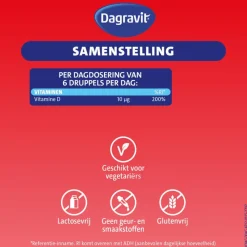 Sale Dagravit Kids Vitamine D aquosum 25 ML