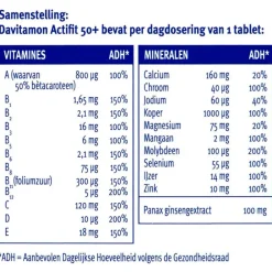 Sale Davitamon Actifit 50+ Multivitamine met Ginseng 90 Tabletten