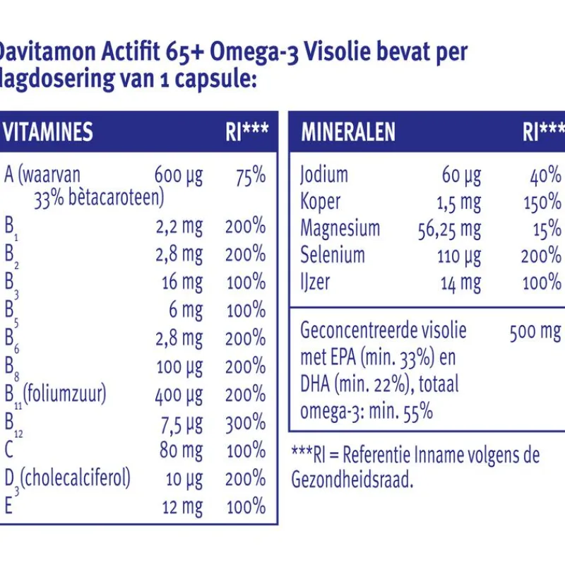 Discount Davitamon Actifit 65+ Omega 3 Visolie Capsules