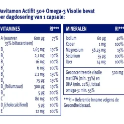 Discount Davitamon Actifit 50+ Omega-3 Visolie Capsules