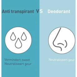 Discount Deoleen Sensitive Anti-Transpirant Deodorant Pompspray 75 ML