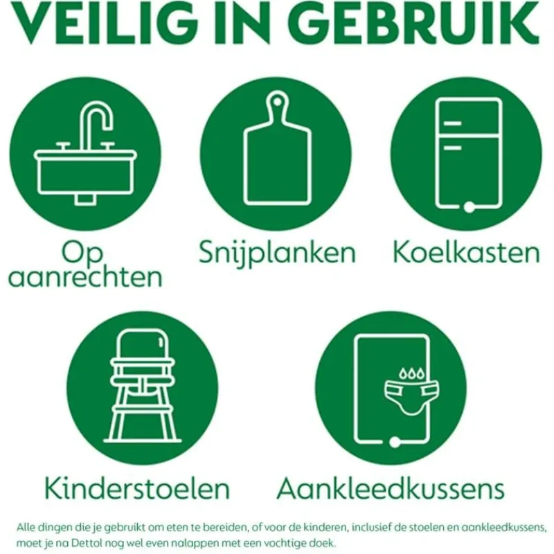 Hot Dettol Spray Katoen 500 ML