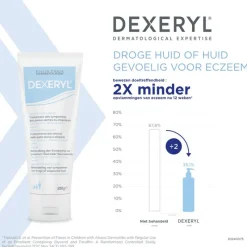 Hot Dexeryl Hydraterende Crème Droge Huid en Eczeem 250 GR
