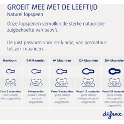 Online Difrax Fopspeen Natural 12 Maanden Lichtroze BPA-vrij