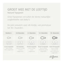 New Difrax Fopspeen Natural 18+ Maanden Glow in the Dark BPA-vrij