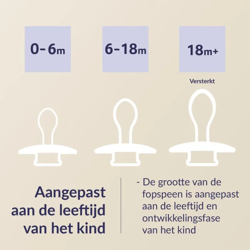 Discount Difrax LOVI Prime Fopspeen 18+ maanden Lilac/Violet