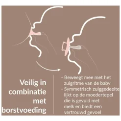 Best Difrax LOVI Prime Fopspeen 6-18 Maanden BPA-vrij Pistachio/Green