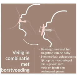 Outlet Difrax LOVI Prime Fopspeen 0-6 maanden Coconut/Pistachio