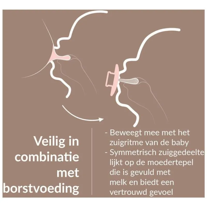 Outlet Difrax LOVI Prime Fopspeen 0-6 maanden Coconut/Pistachio