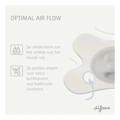 Sale Difrax Natural Fopspeen 0-6 M Glow In The Dark