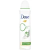 Sale Dove Advanced Care Go Fresh Cucumber & Green Tea Deodorant Spray 150 ML