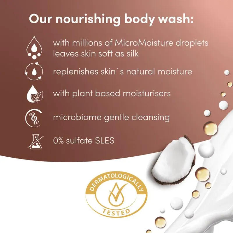 Outlet Dove Advanced Care Showergel Restoring 225 ML