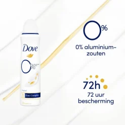 Sale Dove Original 0% Deodorant Spray 150 ML
