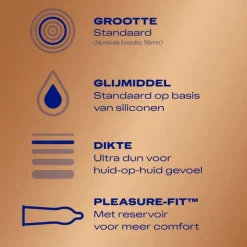 Hot Durex Condooms Nude