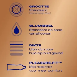 Hot Durex Nude Classic Condooms 20 stuks