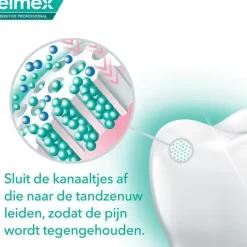 Clearance Elmex ® Sensitive Professional Tandpasta - 75 ML