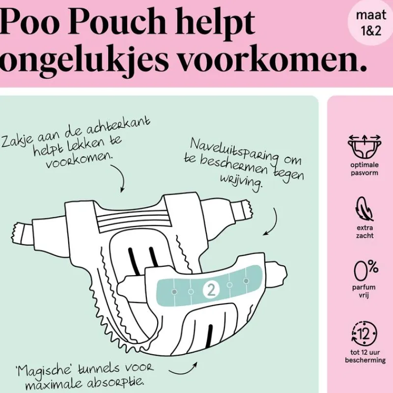 New Etos Luiers Mini Maat 2 4-8 kg Trial Pack 18 stuks