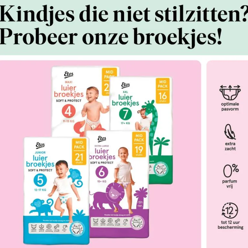 New Etos Luiers Mini Maat 2 4-8 kg Trial Pack 18 stuks