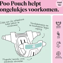 Sale Etos Luiers Mini Maat 2 4-8 kg Maandbox 324 stuks