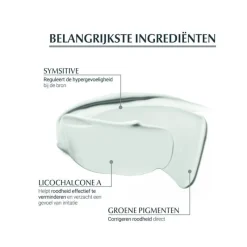 Hot Eucerin AntiREDNESS Corrigerende Crème 50 ML