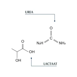 New Eucerin DermoCapillaire Kalmerende Urea Milde Shampoo 250 ML